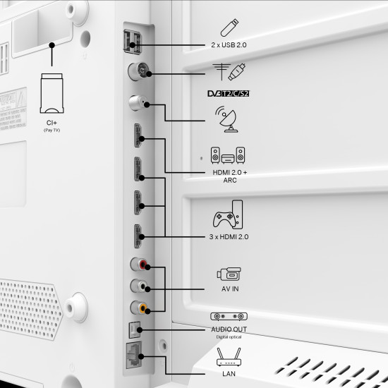 THOMSON 43 UHD_4K 60 Hz LED 16:9 HDMI USB RJ45 HDR ANDROID TV
