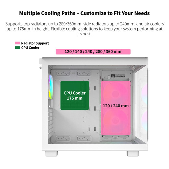 Montech кутия KING 65 Pro, Dual Chamber Mid-tower Case, 3 ARGB Fans, White Montech кутия KING 65 Pro, Dual Chamber Mid-tower Case, 3 ARGB Fans, White