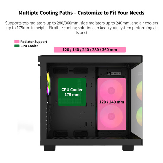 Montech кутия KING 65 Pro, Dual Chamber Mid-tower Case, 3 ARGB Fans, Black Montech кутия KING 65 Pro, Dual Chamber Mid-tower Case, 3 ARGB Fans, Black