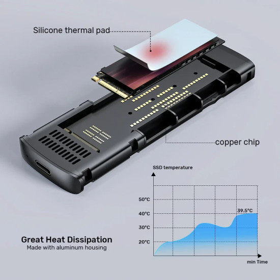 Unitek външна кутия за диск Storage - Case - M.2 NVMe M-key 10 Gbps - S1241B Unitek външна кутия за диск Storage - Case - M.2 NVMe M-key 10 Gbps - S1241B