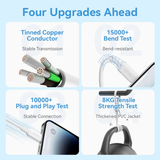 Vention кабел Cable USB 2.0 Type-C to Lighting 1m White - LAKWF Vention кабел Cable USB 2.0 Type-C to Lighting 1m White - LAKWF