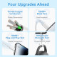 Vention кабел Cable USB 2.0 Type-C to Lighting 1m White - LAKWF Vention кабел Cable USB 2.0 Type-C to Lighting 1m White - LAKWF