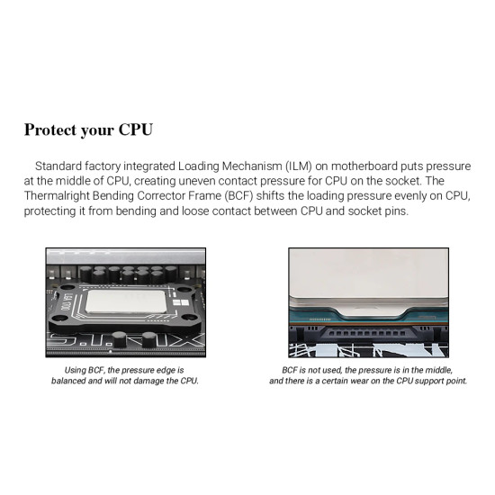 Thermalright Mounting KIT - LGA1700 Bending Correct Frame V2 Thermalright Mounting KIT - LGA1700 Bending Correct Frame V2