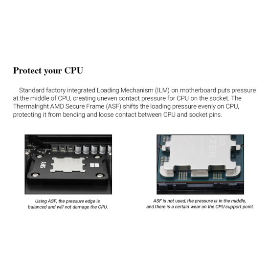 Thermalright Mounting KIT - Bending Correct Frame - ASF AM5 BLACK V2 Thermalright Mounting KIT - Bending Correct Frame - ASF AM5 BLACK V2