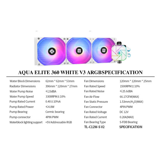 Thermalright водно охлаждане Water Cooling Aqua Elite 360 White A-RGB V3 - LGA1851/LGA1700/AM5 Thermalright водно охлаждане Water Cooling Aqua Elite 360 White A-RGB V3 - LGA1851/LGA1700/AM5