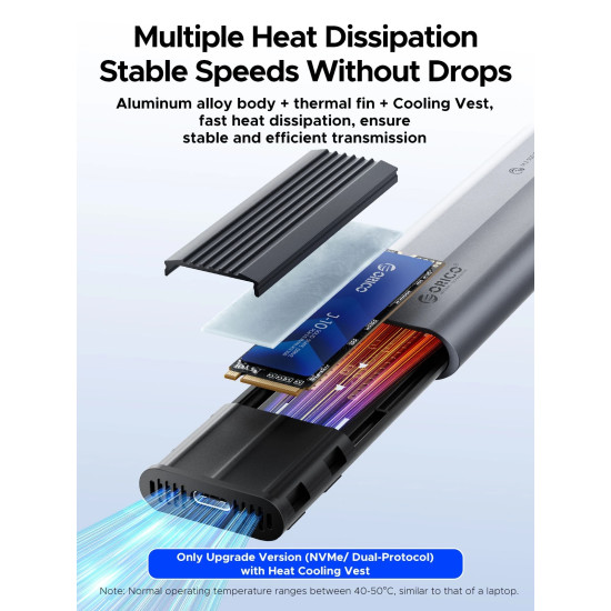 Orico външна кутия за диск Storage - Case - M.2 NVMe/SATA M/B key - USB3.1 Type-C/A, Silicone Protective Case, 10Gbps - AXM2S-G2-V1-GY-BP Orico външна кутия за диск Storage - Case - M.2 NVMe/SATA M/B key - USB3.1 Type-C/A, Silicone Protective Case, 10Gbps - AXM2S-G2-V1-GY-BP