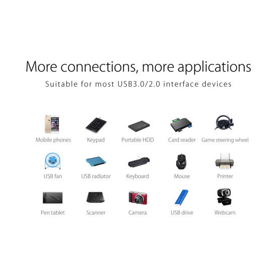 Orico хъб USB2.0 HUB 4 port - USB/Micro USB input, Black - W5P-U2-030-BK-EP Orico хъб USB2.0 HUB 4 port - USB/Micro USB input, Black - W5P-U2-030-BK-EP