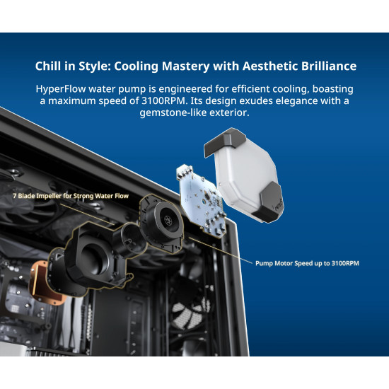 Montech водно охлаждане Hyper Flow ARGB 360, CPU Liquid Cooler, Black Montech водно охлаждане Hyper Flow ARGB 360, CPU Liquid Cooler, Black