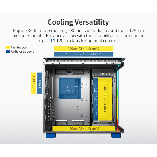 Montech кутия KING 95 Pro, Dual Chamber Mid-tower Case, 6 ARGB Fans, 2 Front Panels, Prussian Blue Montech кутия KING 95 Pro, Dual Chamber Mid-tower Case, 6 ARGB Fans, 2 Front Panels, Prussian Blue
