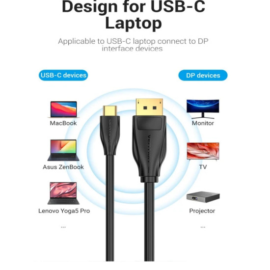 Vention кабел Cable Type-C to DisplayPort - 1.5m 8K Black - CGYBG