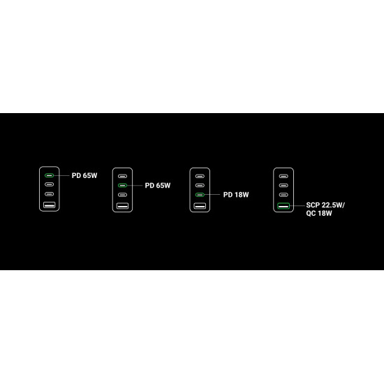 Ugreen универсално зарядно за стена Charger Wall 65W GaN CD224, 1 x USB-A, 3 x Type-C - 70774