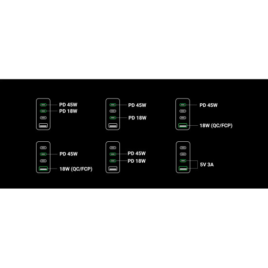 Ugreen универсално зарядно за стена Charger Wall 65W GaN CD224, 1 x USB-A, 3 x Type-C - 70774