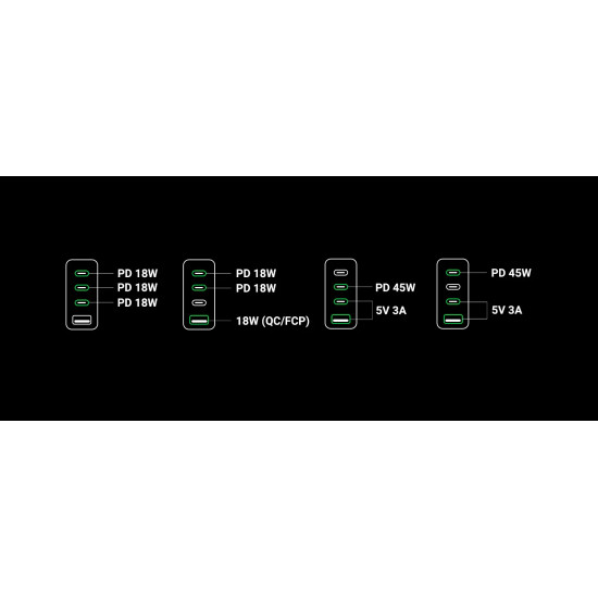 Ugreen универсално зарядно за стена Charger Wall 65W GaN CD224, 1 x USB-A, 3 x Type-C - 70774