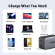 Ugreen универсално зарядно за стена Charger Wall 65W GaN CD244, 1 x USB-A, 2 x Type-C, Black - 10335 Ugreen универсално зарядно за стена Charger Wall 65W GaN CD244, 1 x USB-A, 2 x Type-C, Black - 10335