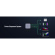 Ugreen универсално зарядно за стена Charger Wall 100W GaN Nexode CD328, 1 x USB-A, 3 x Type-C - 90928 Ugreen универсално зарядно за стена Charger Wall 100W GaN Nexode CD328, 1 x USB-A, 3 x Type-C - 90928