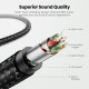 Ugreen кабел Cable Lighting to 3.5mm Male US315, 1m - 70509 Ugreen кабел Cable Lighting to 3.5mm Male US315, 1m - 70509