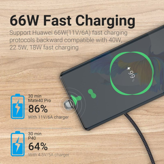 Vention Кабел USB 3.1 Type-C / USB 2.0 AM - 0.5M Black U-Shaped, Aluminum Alloy 5A - COHHD Vention Кабел USB 3.1 Type-C / USB 2.0 AM - 0.5M Black U-Shaped, Aluminum Alloy 5A - COHHD