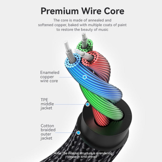 Vention Аудио Кабел 3.5mm Audio Cable M/M Cotton Braided 1.5m - BAWBG Vention Аудио Кабел 3.5mm Audio Cable M/M Cotton Braided 1.5m - BAWBG