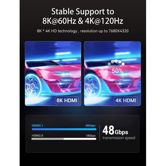 Vention Кабел HDMI v2.1 M / M 2m - 8K Dolby Vision HDR - AANBH Vention Кабел HDMI v2.1 M / M 2m - 8K Dolby Vision HDR - AANBH