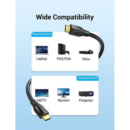 Vention Кабел HDMI v2.1 M / M 2m - 8K Dolby Vision HDR - AANBH Vention Кабел HDMI v2.1 M / M 2m - 8K Dolby Vision HDR - AANBH