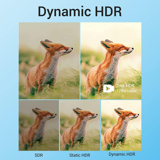 Vention Кабел HDMI v2.1 M / M 2m - 8K Dolby Vision HDR - AANBH Vention Кабел HDMI v2.1 M / M 2m - 8K Dolby Vision HDR - AANBH