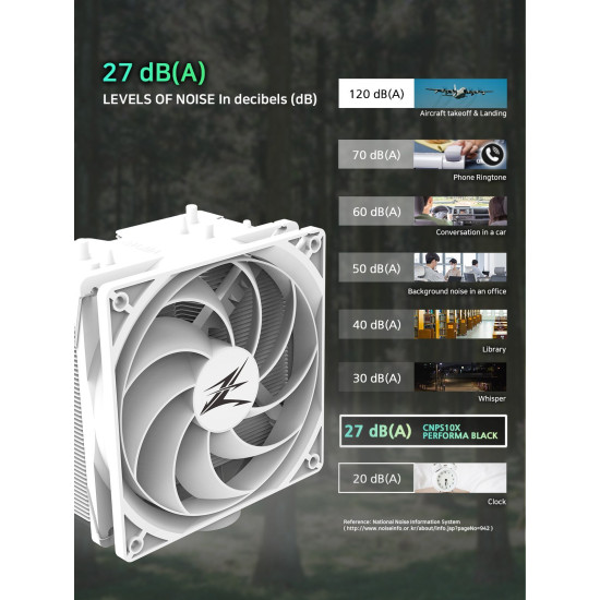 Zalman охладител за процесор CPU Cooler CNPS10X PERFORMA WHITE Zalman охладител за процесор CPU Cooler CNPS10X PERFORMA WHITE