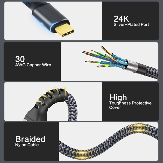 VCom кабел USB4.0 Type-C/Type-C 20Gbps, 240W - CU521M-2m VCom кабел USB4.0 Type-C/Type-C 20Gbps, 240W - CU521M-2m