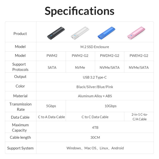 Orico външна кутия за диск Storage - Case - M.2 NVMe M/B key 10 Gbps Pink - PWM2-G2 Orico външна кутия за диск Storage - Case - M.2 NVMe M/B key 10 Gbps Pink - PWM2-G2
