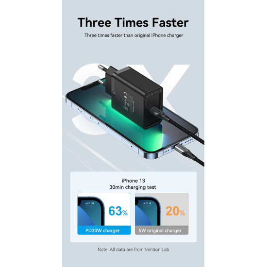Vention бързо зарядно Fast Charger Wall - QC4.0, PD3.0 Type-C, 30W White - FAIW0 Vention бързо зарядно Fast Charger Wall - QC4.0, PD3.0 Type-C, 30W White - FAIW0