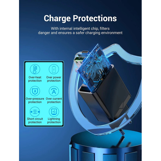 Vention бързо зарядно Fast Charger Wall - QC4.0, PD Type-C + QC3.0 USB A, 20W Black - FBBB0 Vention бързо зарядно Fast Charger Wall - QC4.0, PD Type-C + QC3.0 USB A, 20W Black - FBBB0