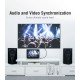 Vention кабел Cable HDMI 2.0 15.0m - 4K/60Hz Black - VAA-M02-B1500