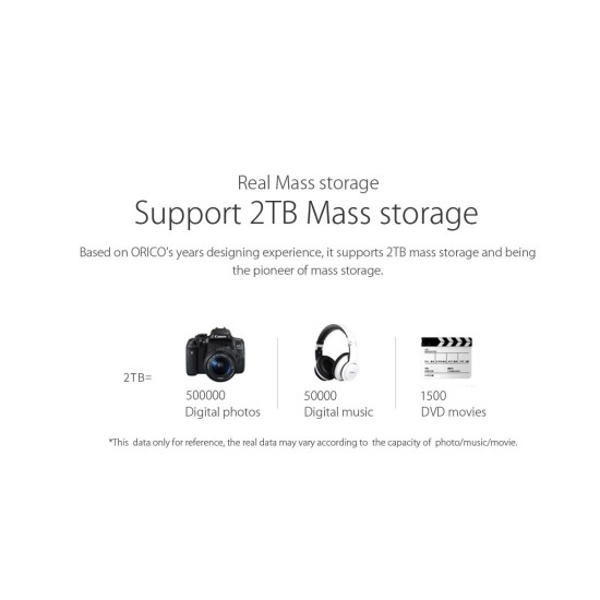 Orico външна кутия за диск Storage - Case - 2.5 inch USB3.0 SILVER - 2588US3-V1-SV Orico външна кутия за диск Storage - Case - 2.5 inch USB3.0 SILVER - 2588US3-V1-SV