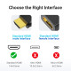 Vention Адаптер Adapter HDMI Vertical Flat 90 Degree M/F - AIPB0 Vention Адаптер Adapter HDMI Vertical Flat 90 Degree M/F - AIPB0