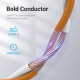 Vention Кабел LAN UTP Cat.6 Patch Cable - 1M Purple - IBEVF