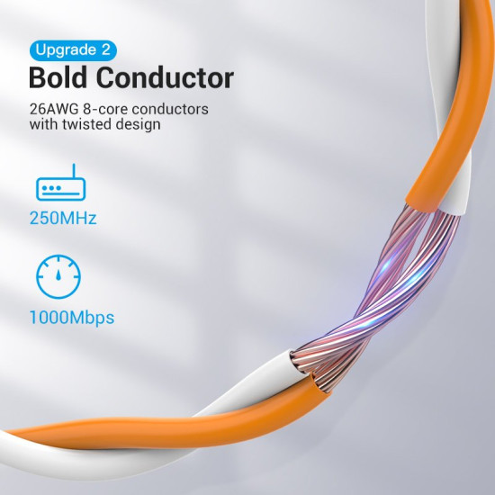 Vention Кабел LAN UTP Cat.6 Patch Cable - 2M Green - IBEGH Vention Кабел LAN UTP Cat.6 Patch Cable - 2M Green - IBEGH