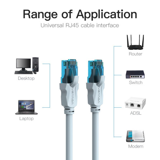 Vention Кабел LAN UTP Cat5e Patch Cable - 1M Blue - VAP-A10-S100 Vention Кабел LAN UTP Cat5e Patch Cable - 1M Blue - VAP-A10-S100