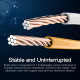 Vention Кабел LAN UTP Cat5e Patch Cable - 1M Blue - VAP-A10-S100 Vention Кабел LAN UTP Cat5e Patch Cable - 1M Blue - VAP-A10-S100
