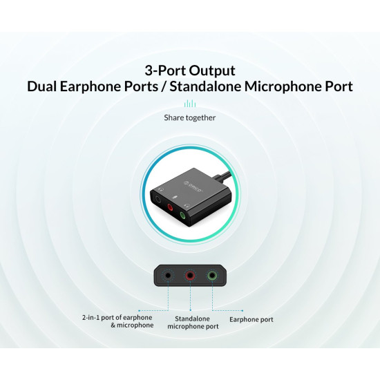 Orico външна звукова карта USB Sound card - Headphones, Mic, 4 PIN headset, Black - SKT3-BK Orico външна звукова карта USB Sound card - Headphones, Mic, 4 PIN headset, Black - SKT3-BK