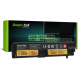 Laptop Battery for  Lenovo ThinkPad E570 E570c E575  LE147  14,4V 2200mAh  GREEN CELL