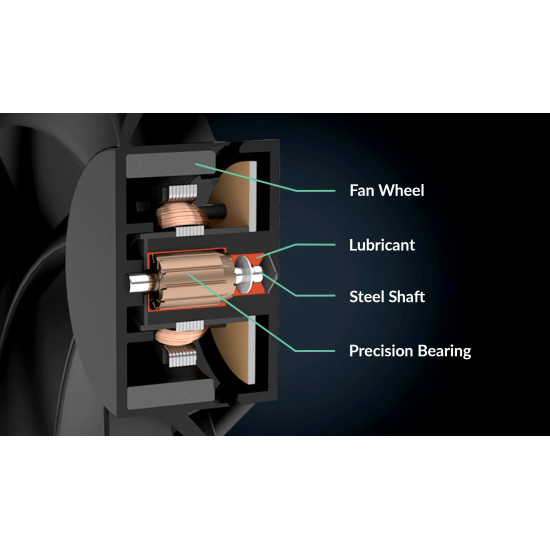 Arctic вентилатор Fan 92mm P9 Silent (Black) - 1900rpm