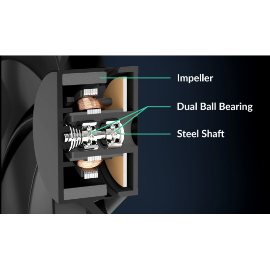 Arctic вентилатор Fan 92mm P9 PWM PST CO (Black) - 200-3000rpm Arctic вентилатор Fan 92mm P9 PWM PST CO (Black) - 200-3000rpm