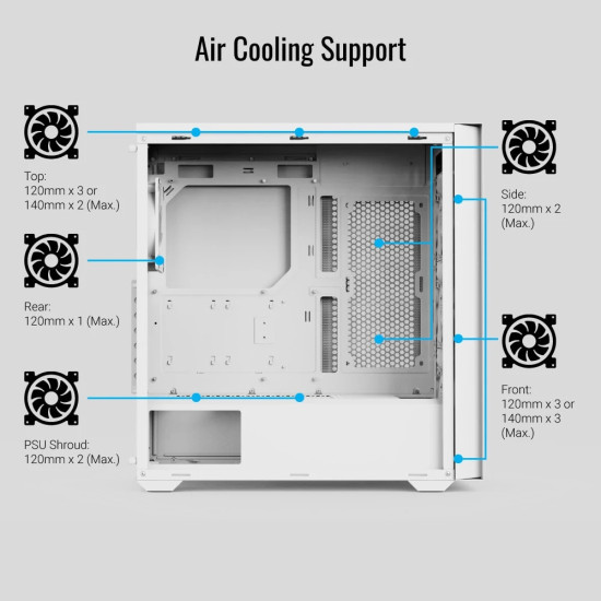 AeroCool кутия Case ATX - D502A White, Addressable RGB AeroCool кутия Case ATX - D502A White, Addressable RGB
