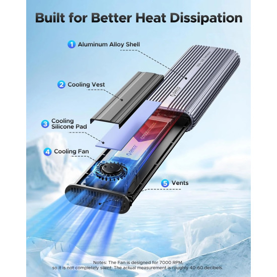 Orico външна кутия за диск Storage - Case - M.2 NVMe M key - USB-C/A, 40Gbps, Built-in Air Cooling, Aluminium - ACOM2-U4-GY