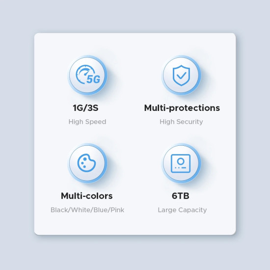 Orico външна кутия за диск Storage - Case - 2.5 inch USB-C Black - 25PW1C-C3-BK Orico външна кутия за диск Storage - Case - 2.5 inch USB-C Black - 25PW1C-C3-BK