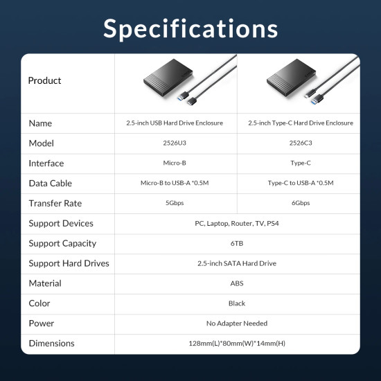 Orico външна кутия за диск Storage - Case - 2.5 inch USB3.0 Black - 2526U3-V1-BK Orico външна кутия за диск Storage - Case - 2.5 inch USB3.0 Black - 2526U3-V1-BK