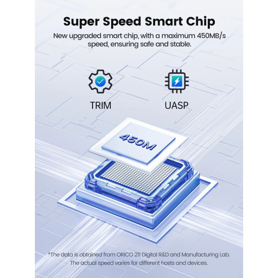 Orico външна кутия за диск Storage - Case - 2.5 inch USB-C/A Black - DDL25-C3-BK Orico външна кутия за диск Storage - Case - 2.5 inch USB-C/A Black - DDL25-C3-BK