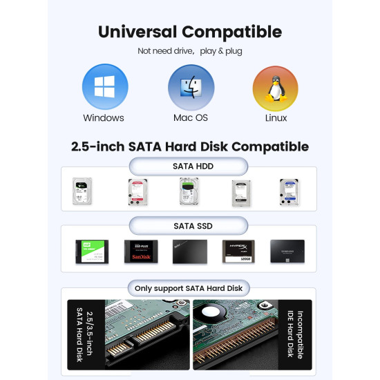 Orico външна кутия за диск Storage - Case - 2.5 inch USB-C/A Black - DDL25-C3-BK Orico външна кутия за диск Storage - Case - 2.5 inch USB-C/A Black - DDL25-C3-BK