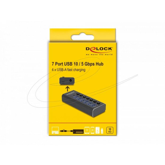 Delock 7 портов USB хъб с 3 порта 10 Gbps и 4 Портове за бързо зареждане 5 Gbps сс превключвател