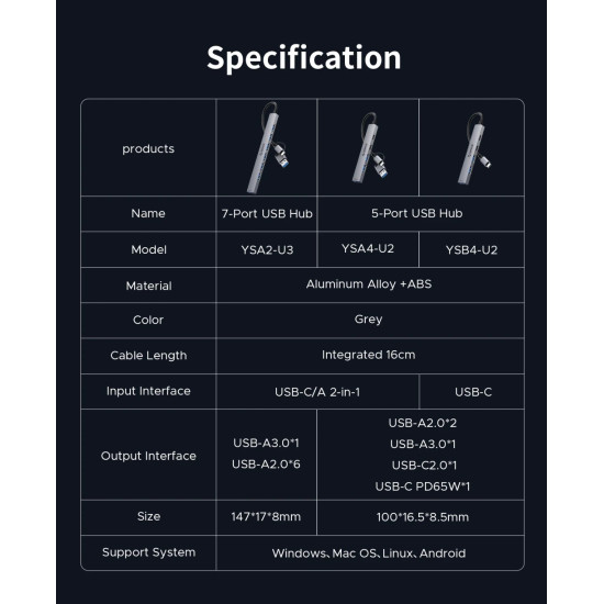 Orico хъб HUB USB-C 5 port - USB3.0 x 1, USB2.0 x 2, USB-C x 2, Aluminium - YSA4-U2-GY