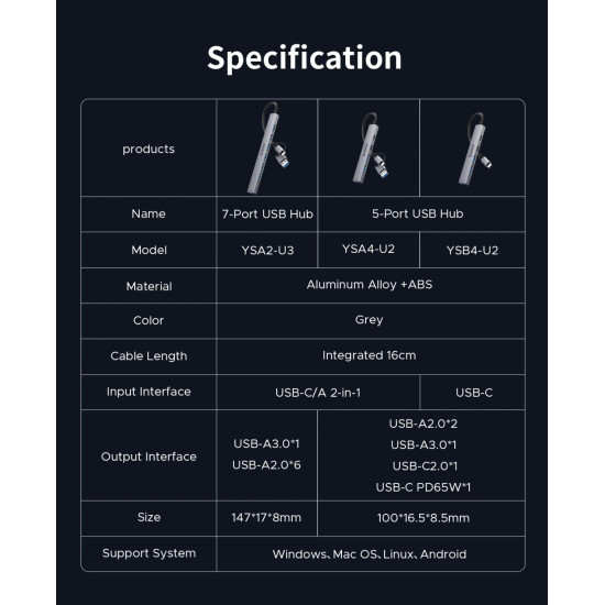 Orico хъб HUB USB-C 5 port - USB3.0 x 1, USB2.0 x 2, USB-C x 2, Aluminium - YSB4-U2-GY